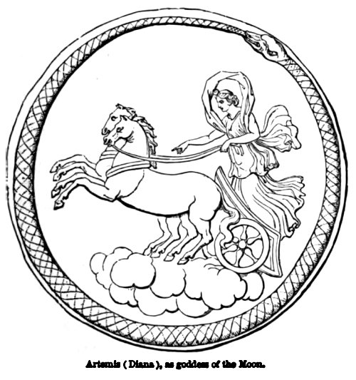 달의 여신 아르테미스⁠(디아나) 판화